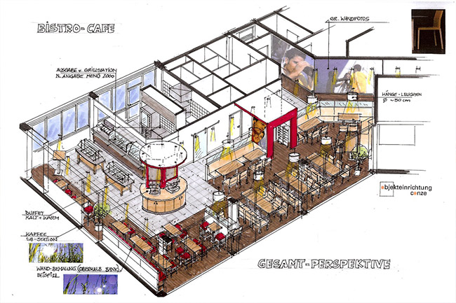 Planung Kantine